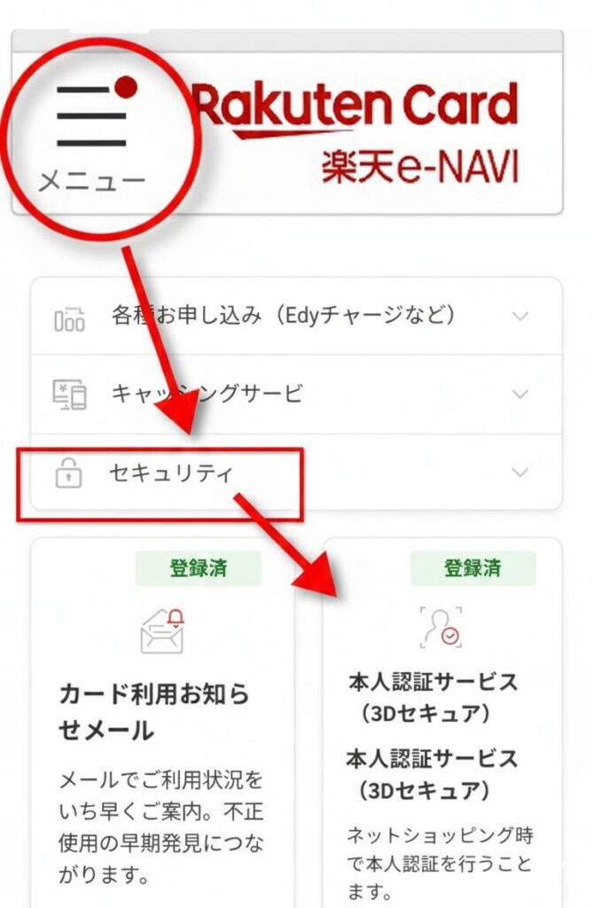 画像5.Gemini生成:楽天カード3Dセキュア設定画面までの順序